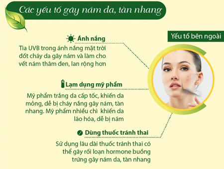 6 cách ngăn ngừa nám da đơn giản nhất