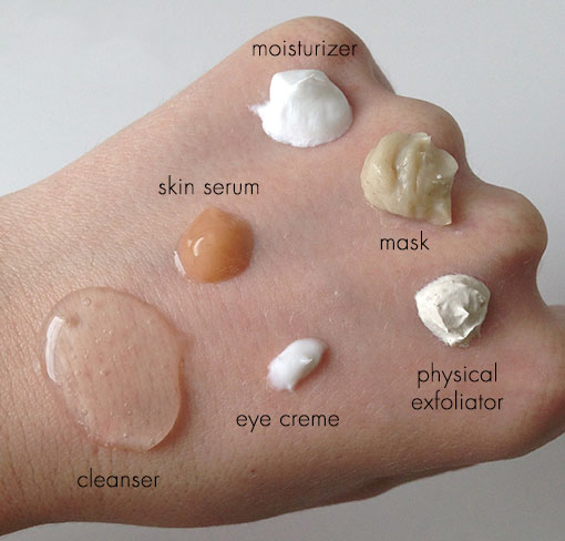 Có nên chọn mua Serum dưỡng da?