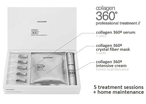 Bộ điều trị săn chắc và trẻ hóa da  Mesoestetic Collagen 360º Professional Treatment