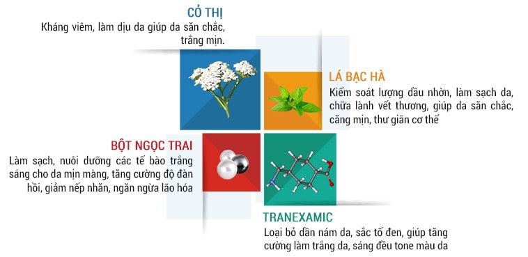 Bộ kem tắm trắng Sakura Super White Pro System