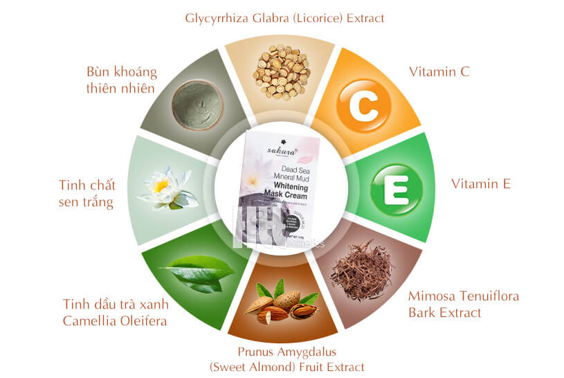 Kem tắm trắng Sakura bùn khoáng - Hoa Thiên Thảo