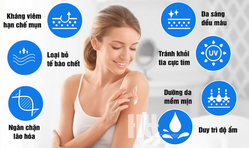 Sữa dưỡng thể iS Clinical Body Complex - Hoa Thien Thao Cosmetics