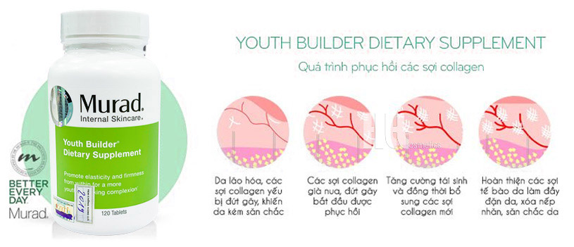 Tác dụng chống lão hóa của Murad Youth Builder Dietary Supplement